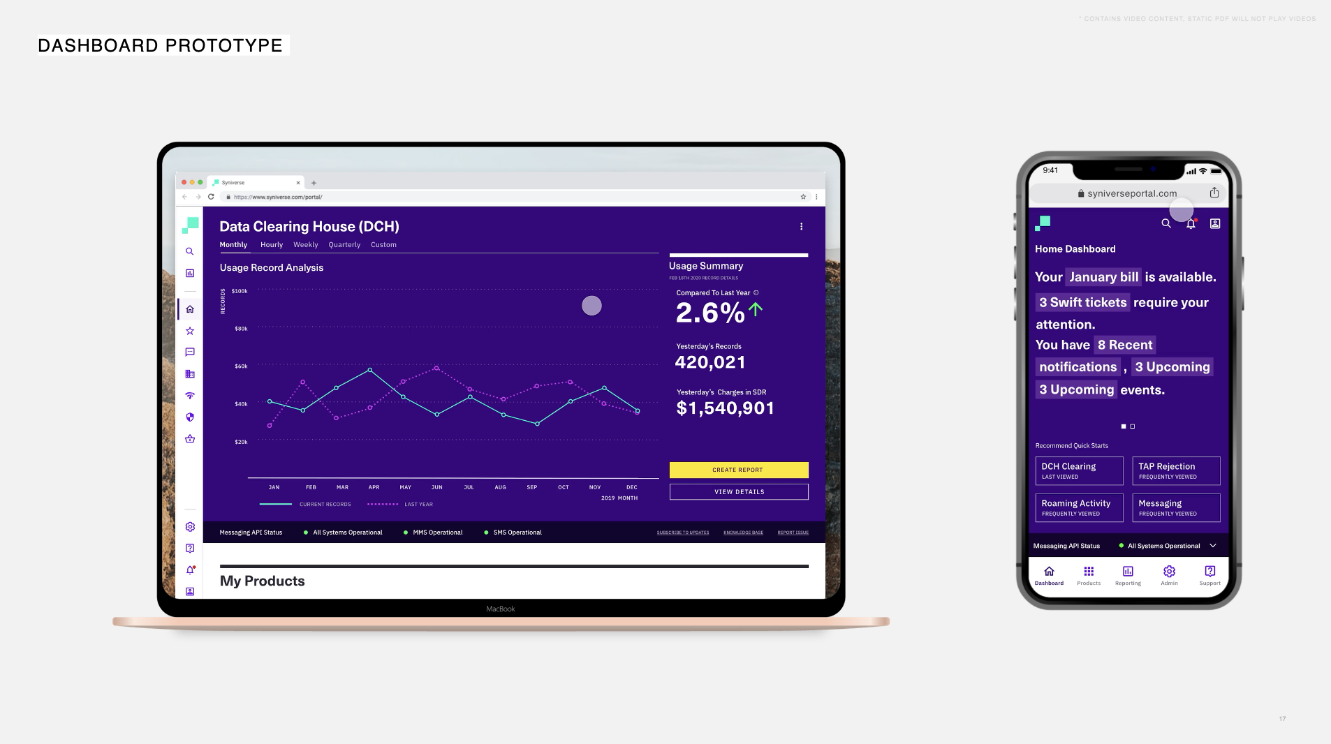 Dashboard for a data monitor